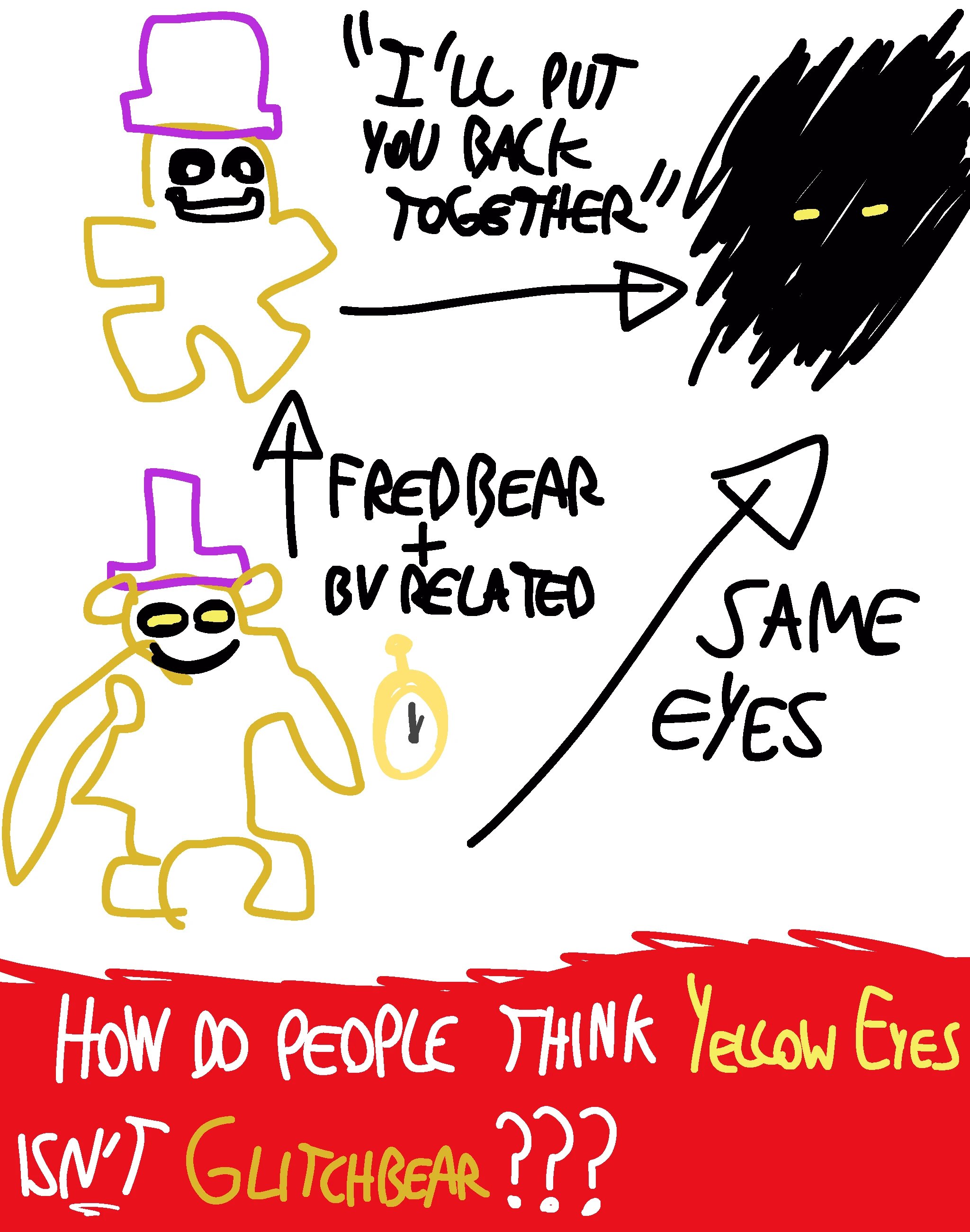 A poorly drawn image of Glitchbear, Yellow Eyes, and the Fredbear Plush
